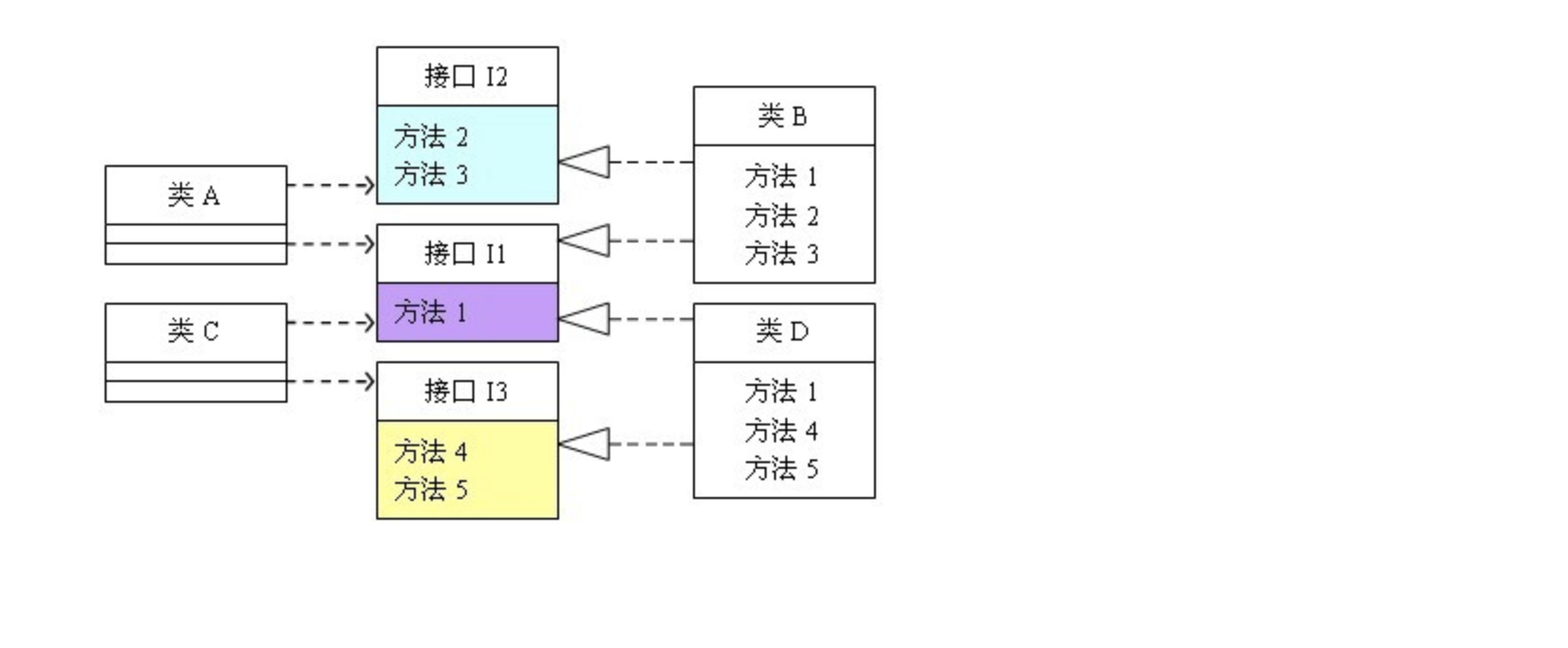 image-20210708151511003