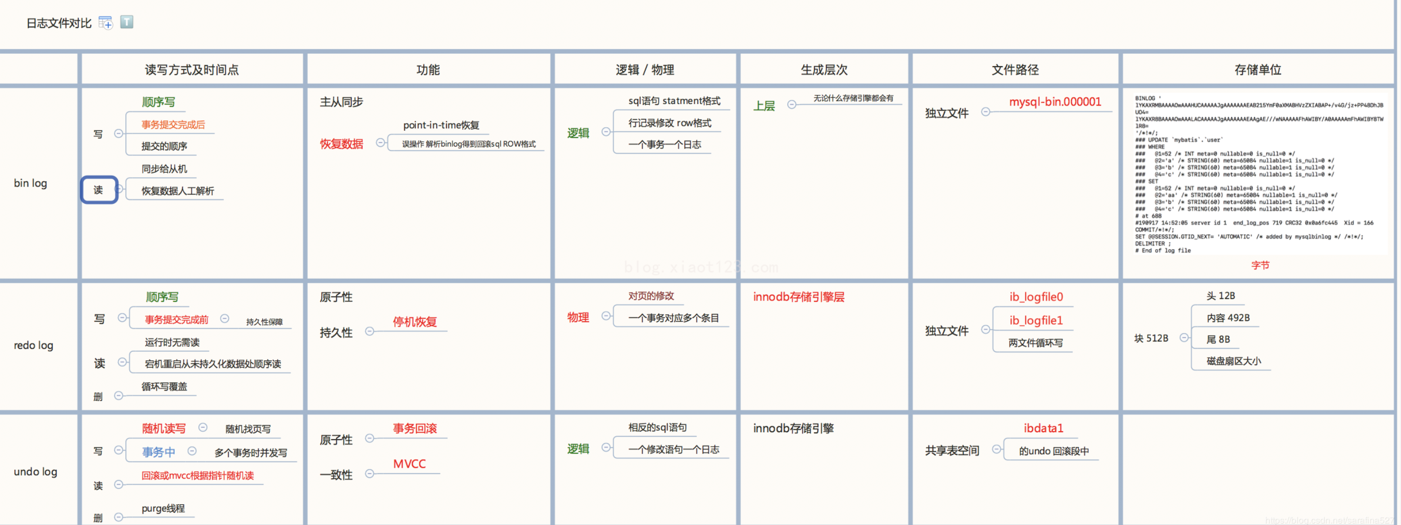 image-20210801223453555