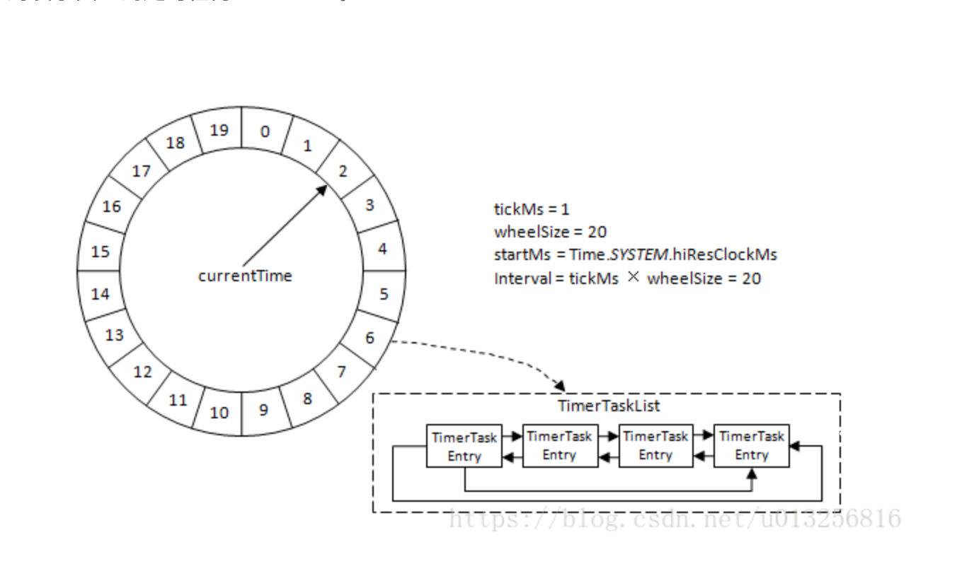 image-20210806112730620