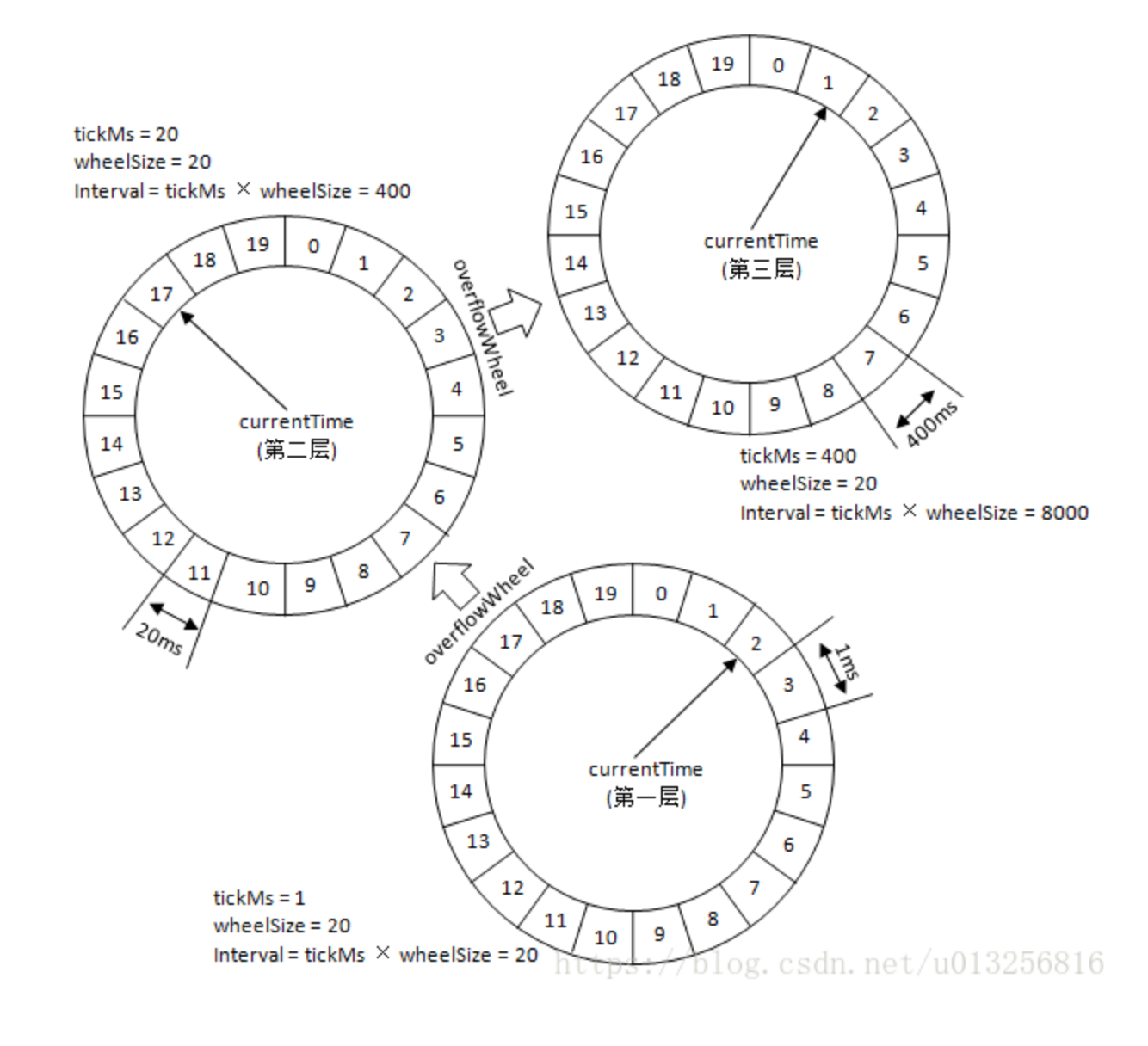 image-20210806114339471