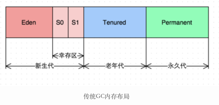 image-20240108174208757