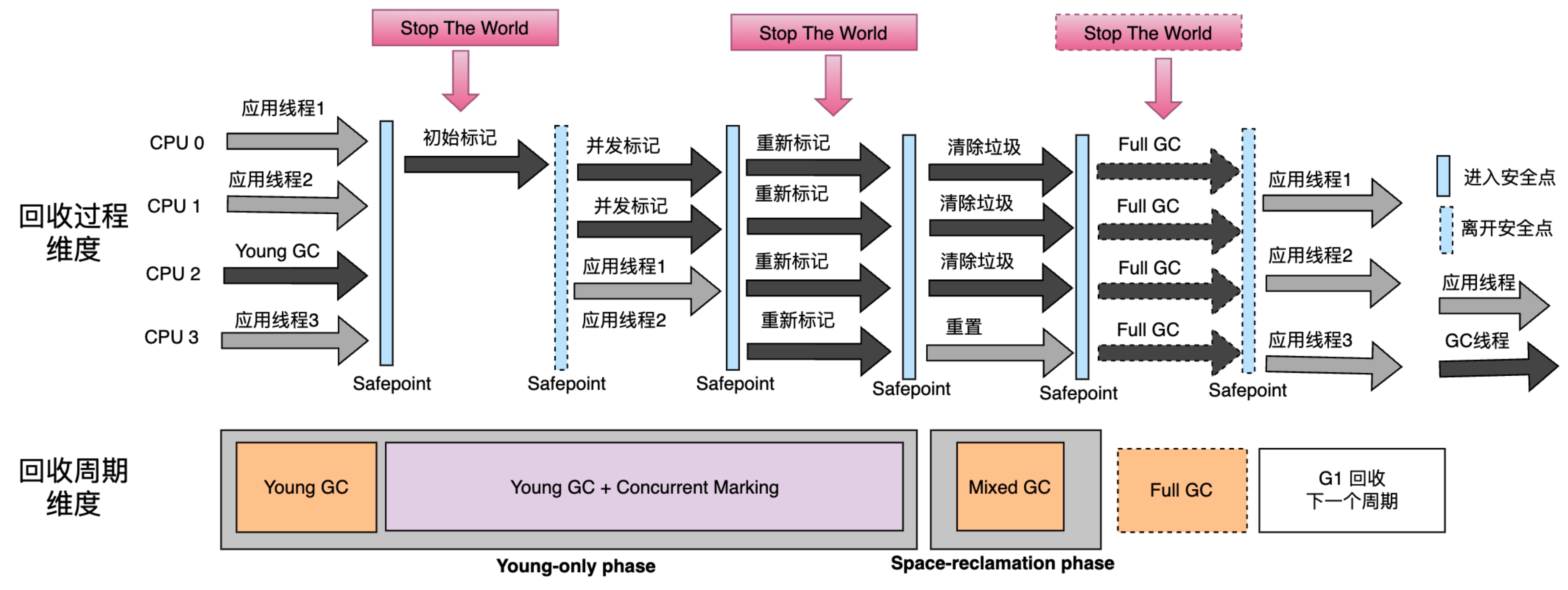 image-20240802174157376