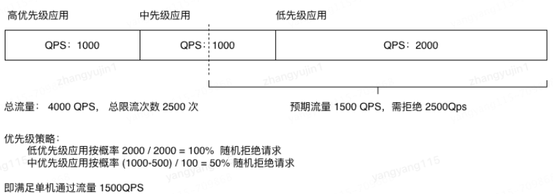 image-20240914153448807