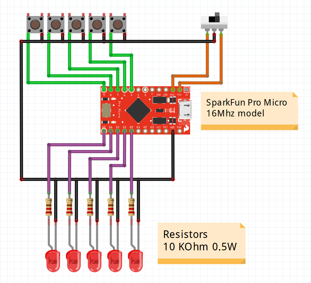 USB Midi Foot Controller Help Audio Arduino Forum