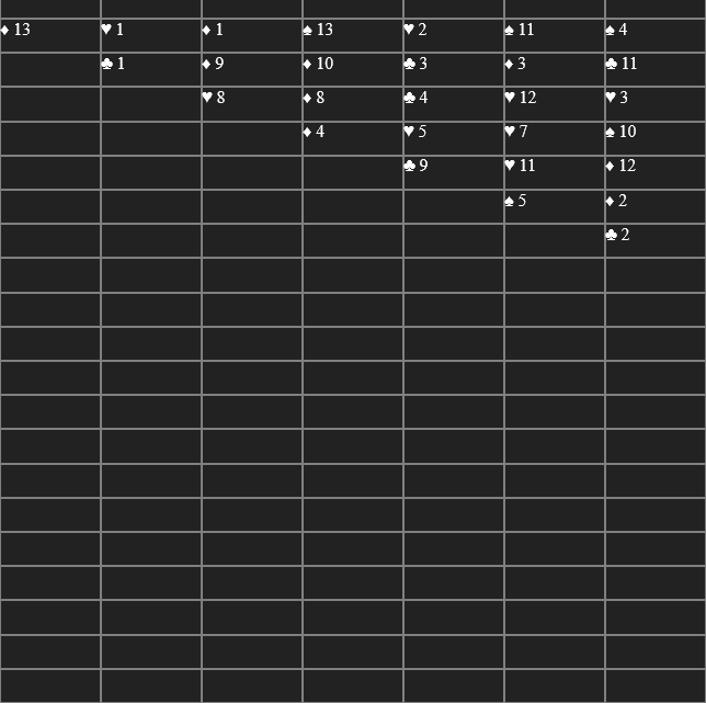 Tableau with divisions