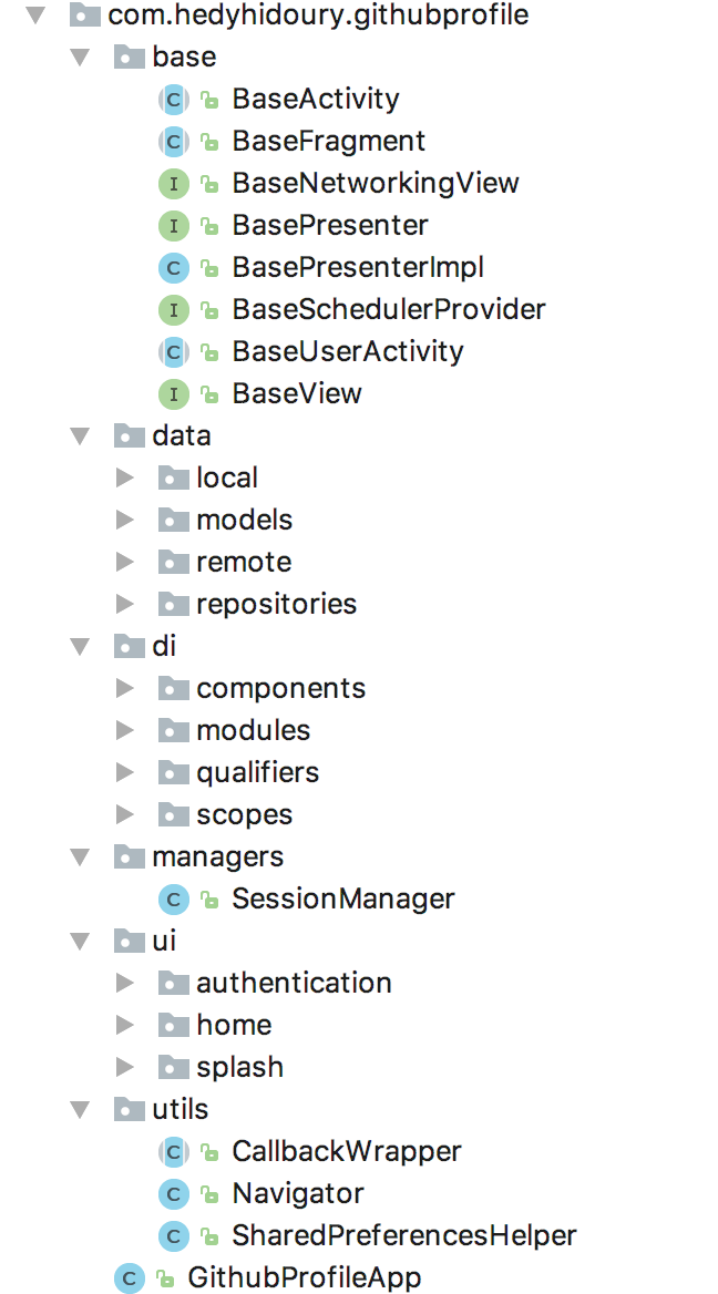 Project Structure