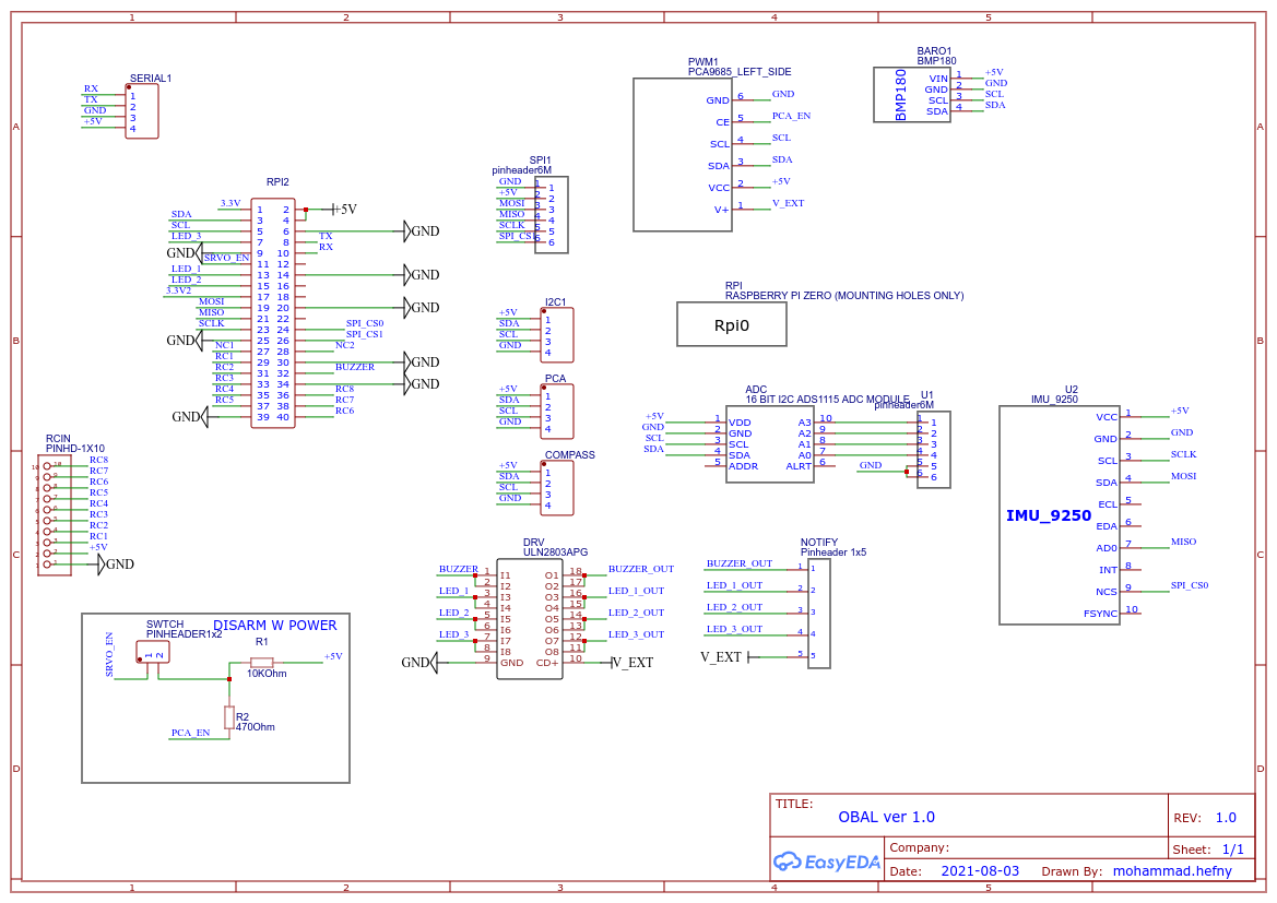 Schematic