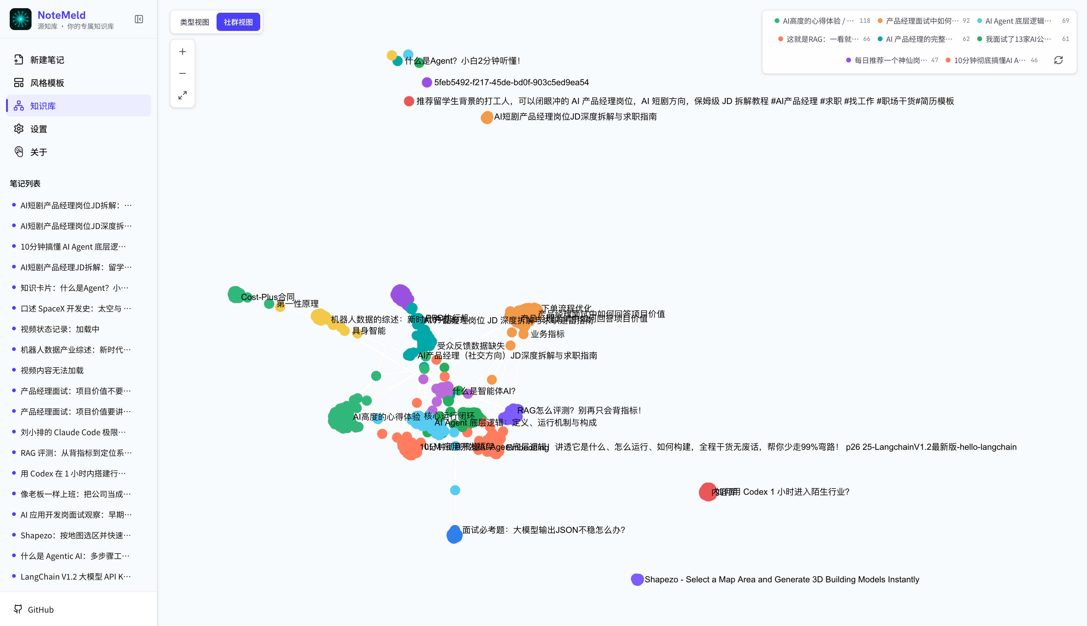 Wiki 知识图谱