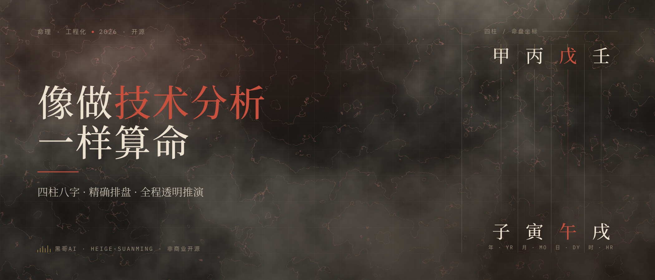 HeiGe-SuanMing · 像做技术分析一样算命