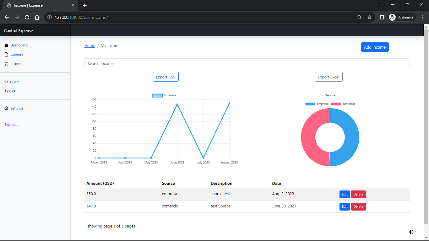 View Income Data