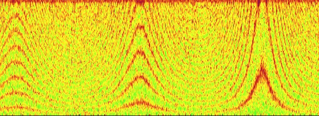 White noise, decreasing center delay