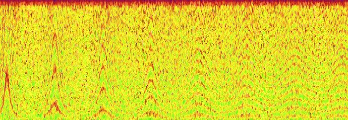 White noise, decreasing LFO amplitude