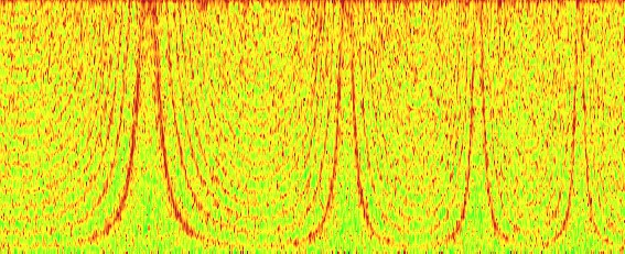 White noise, increasing LFO frequency