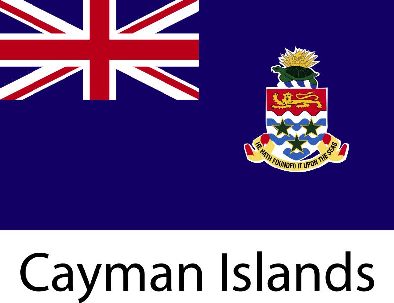 UV DTF decal Stickers cup wraps small decals country 27 for Cup, glass, mugs, phone case, car, computer, furniture decals, DIY stickers UV DTF Transfer stickers wraps DIY Crafts