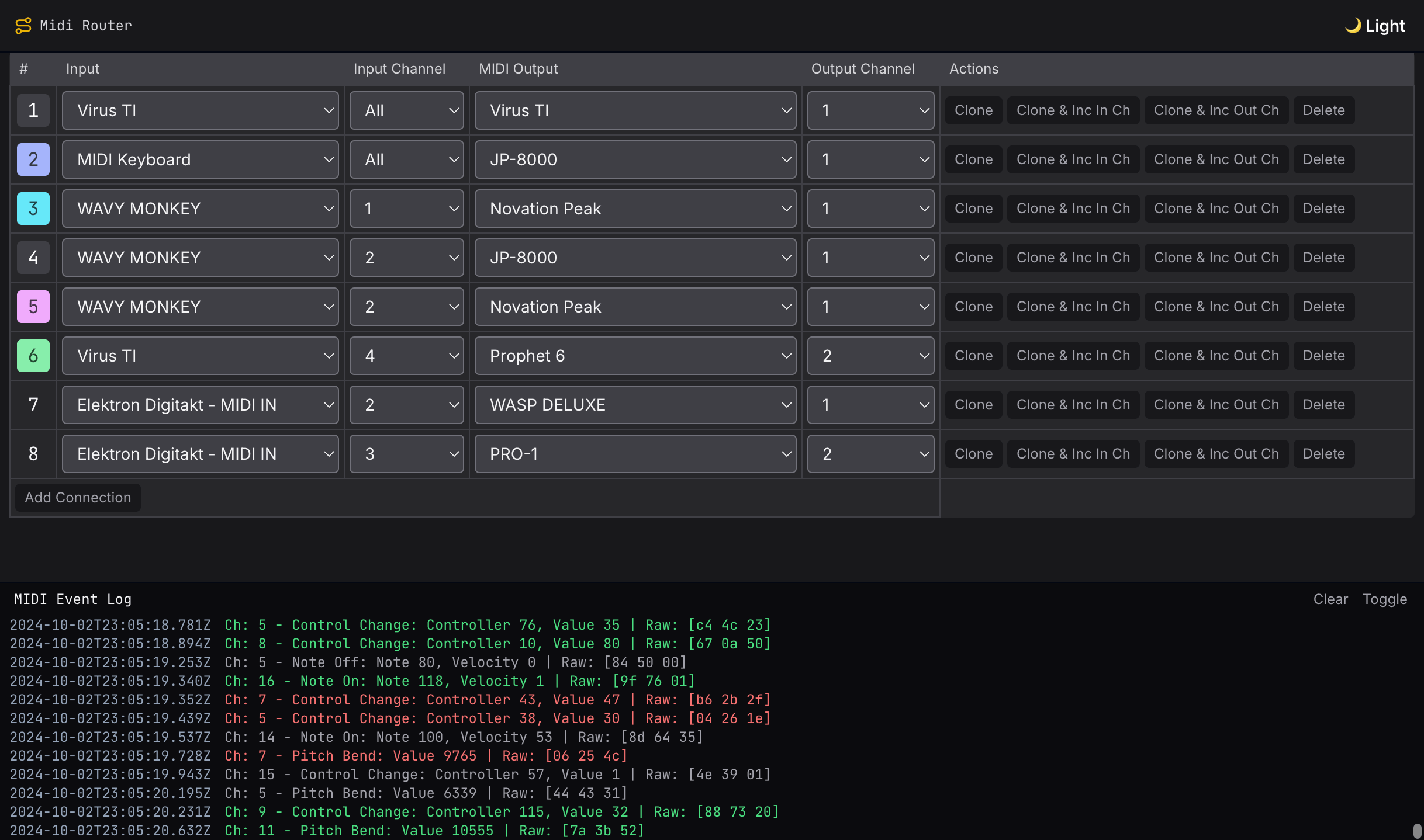 MIDI Router