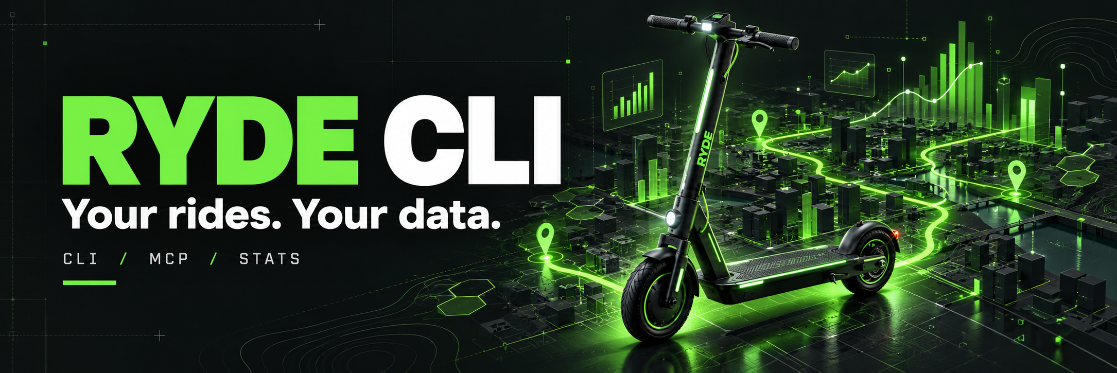 Ryde CLI — Your rides. Your data.