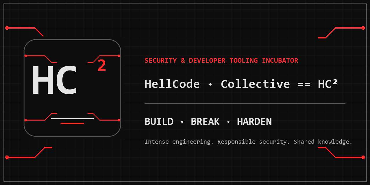 HellCode Collective: HC squared and the motto Build Break Harden