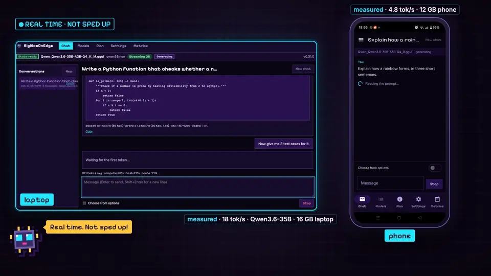 A 35B model chatting in real time on a 16 GB laptop and a 12 GB phone, a 125B model streaming on the phone, the planner measuring the machine and laying out its plan, and opencode fixing a bug through the local server.