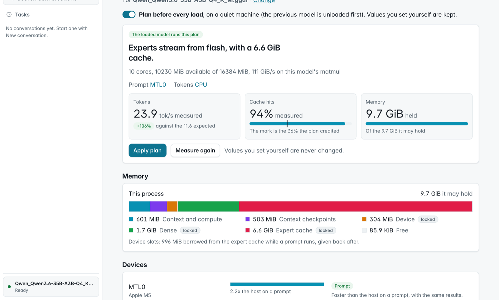 The Plan screen on a 16 GB Apple-silicon laptop with Qwen3.6-35B-A3B Q4_K_M: experts stream from flash with a 6.6 GiB cache, the prompt runs on the GPU and the tokens on the CPU, 23.9 tok/s and 94% cache hits measured, and where the memory goes.