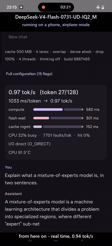 DeepSeek V4 Flash 0731 (284B, ~91 GB) generating in the demo app on a 12 GB phone, with live tok/s and telemetry