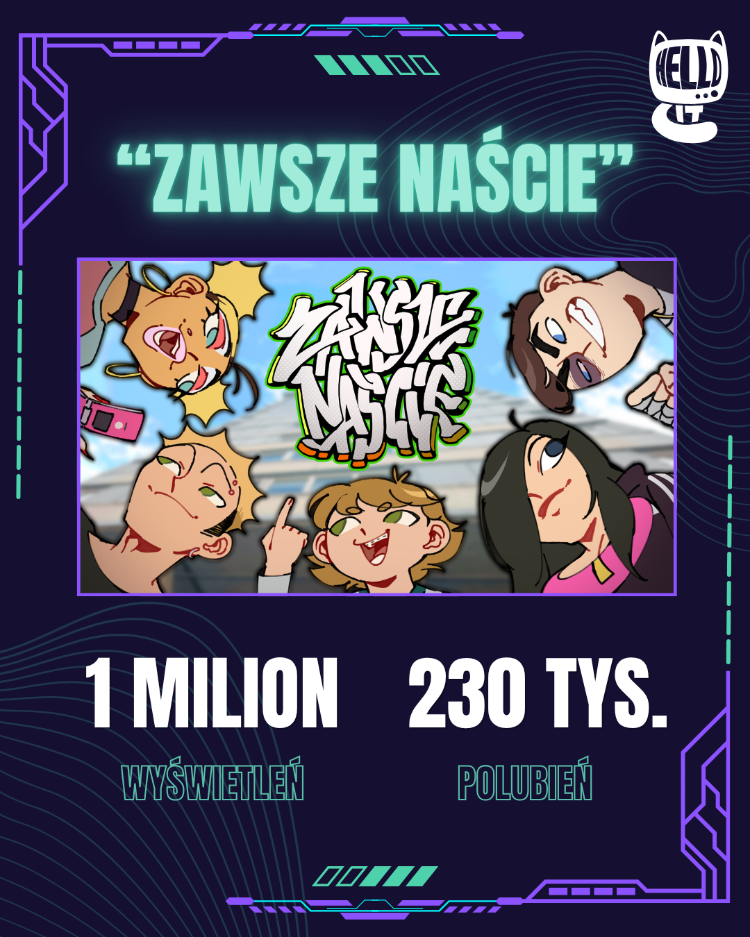 "Zawsze Naście" z milionem wyświetleniem! 🔥🔥🔥