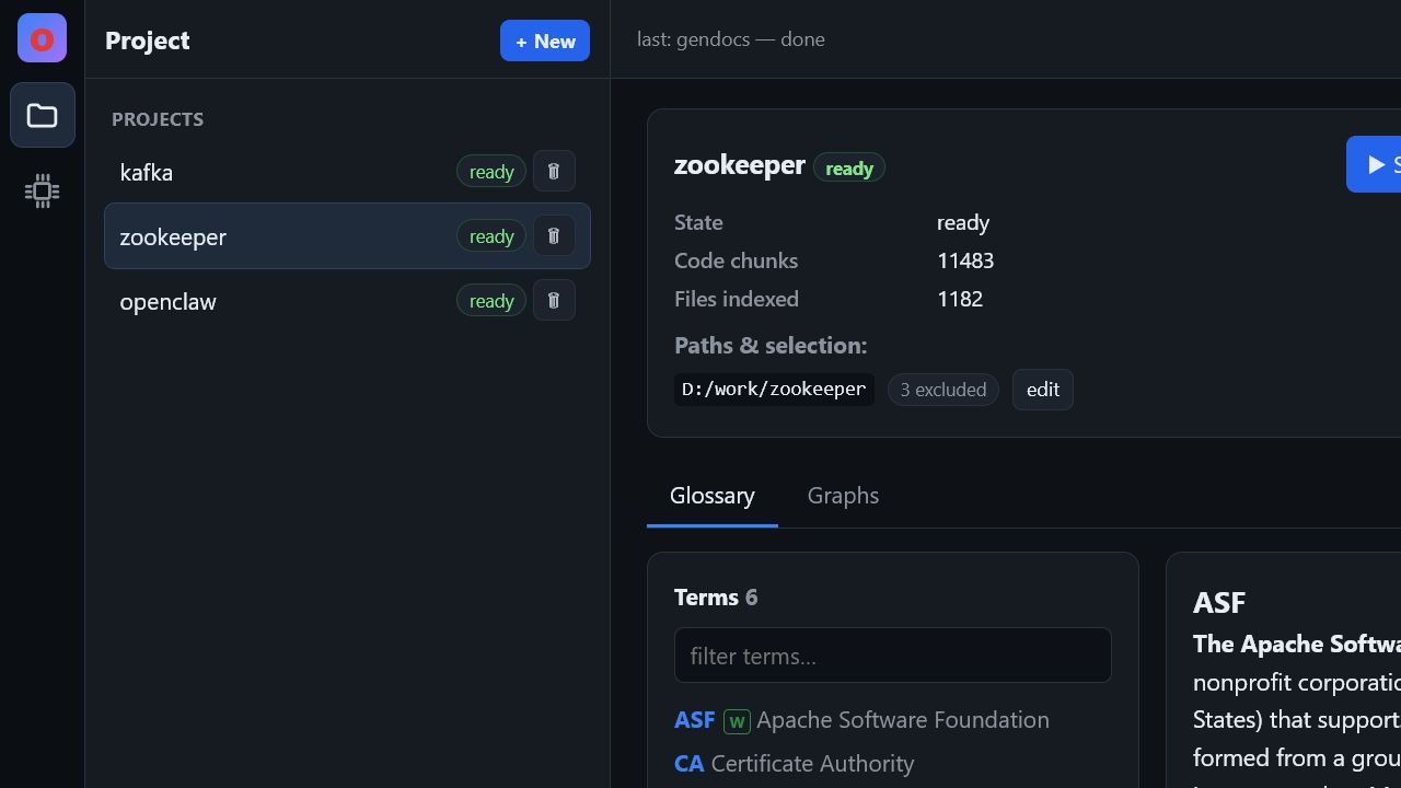 Open Mind glossary view showing a real indexed project, term list, source provenance, and content hash