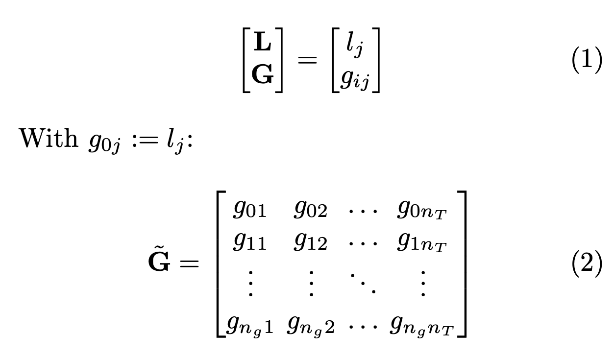 Data matrix