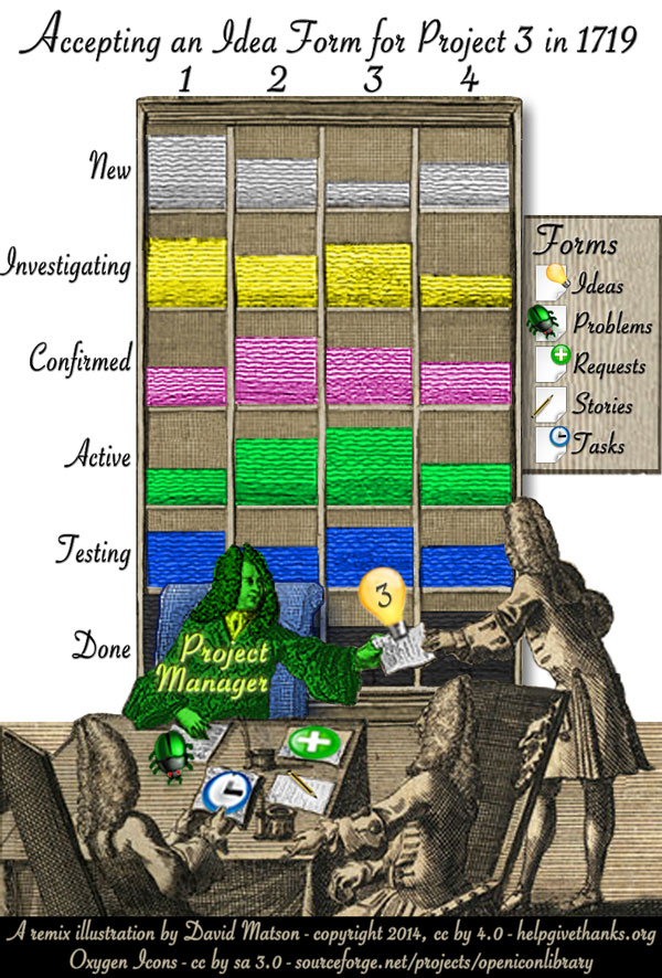 The Bug Genie Example GitHub - HelpGiveThanks/HGTconfiguration: A template for customizing ...