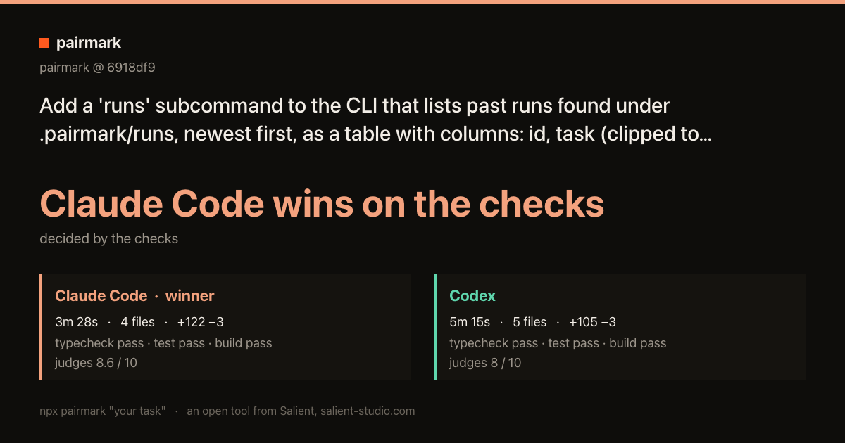 pairmark receipt: Claude Code wins on the checks