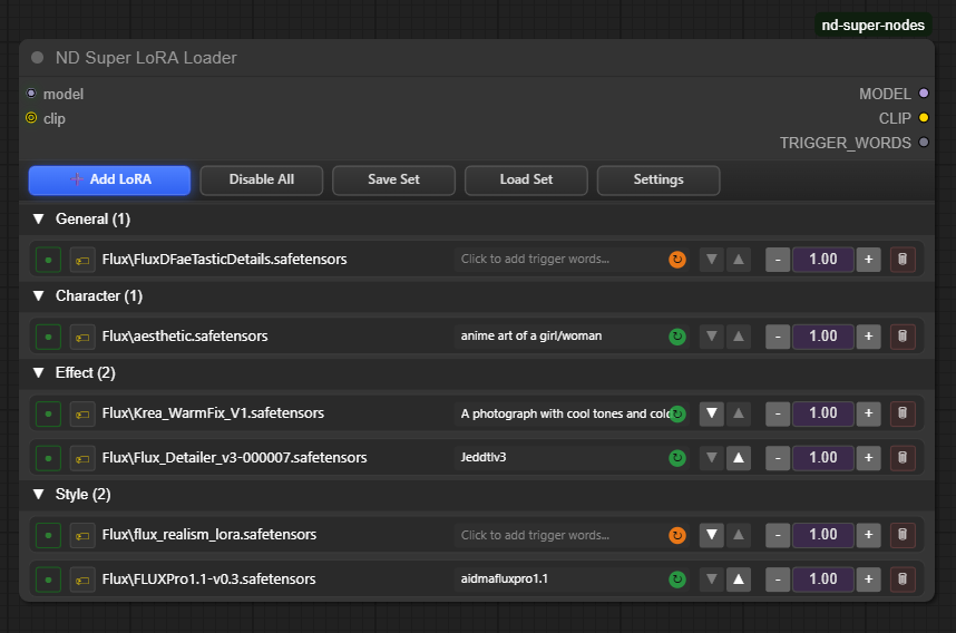 Super LoRA Loader node overview