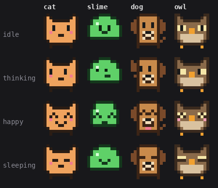 The cat, slime, dog and owl, idle, thinking, happy and asleep