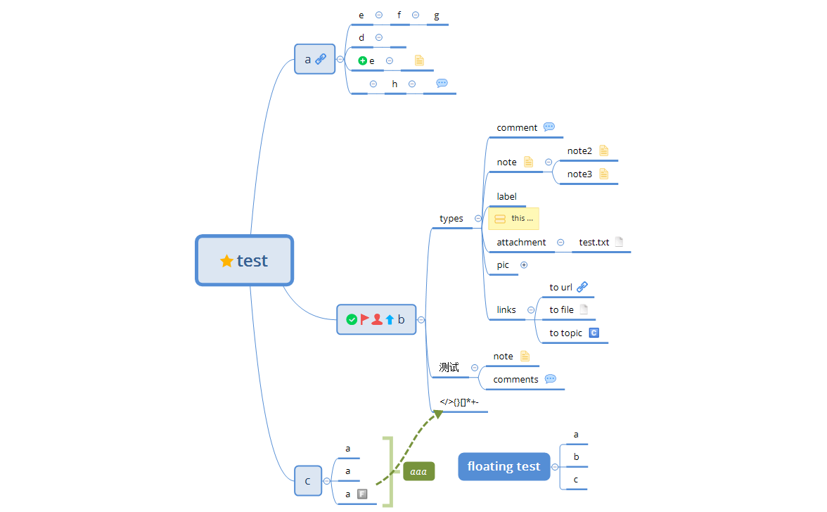 Xmind Example