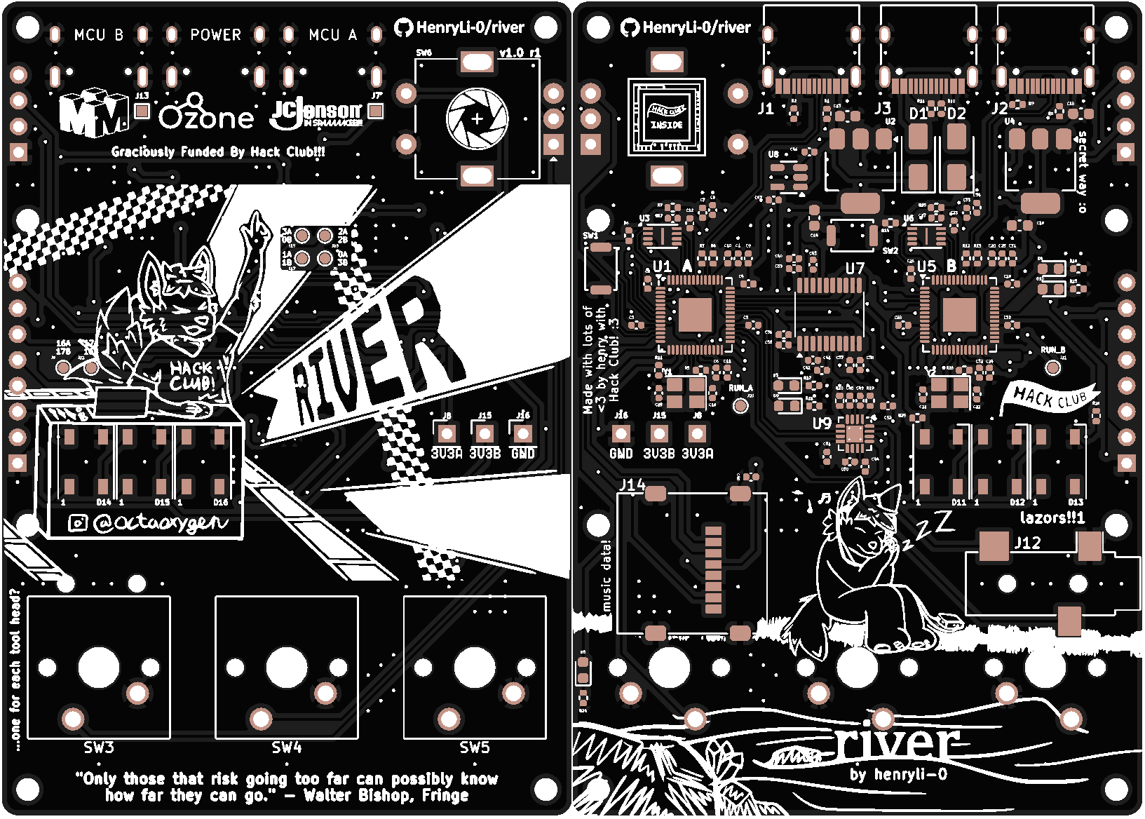 River, from the project README
