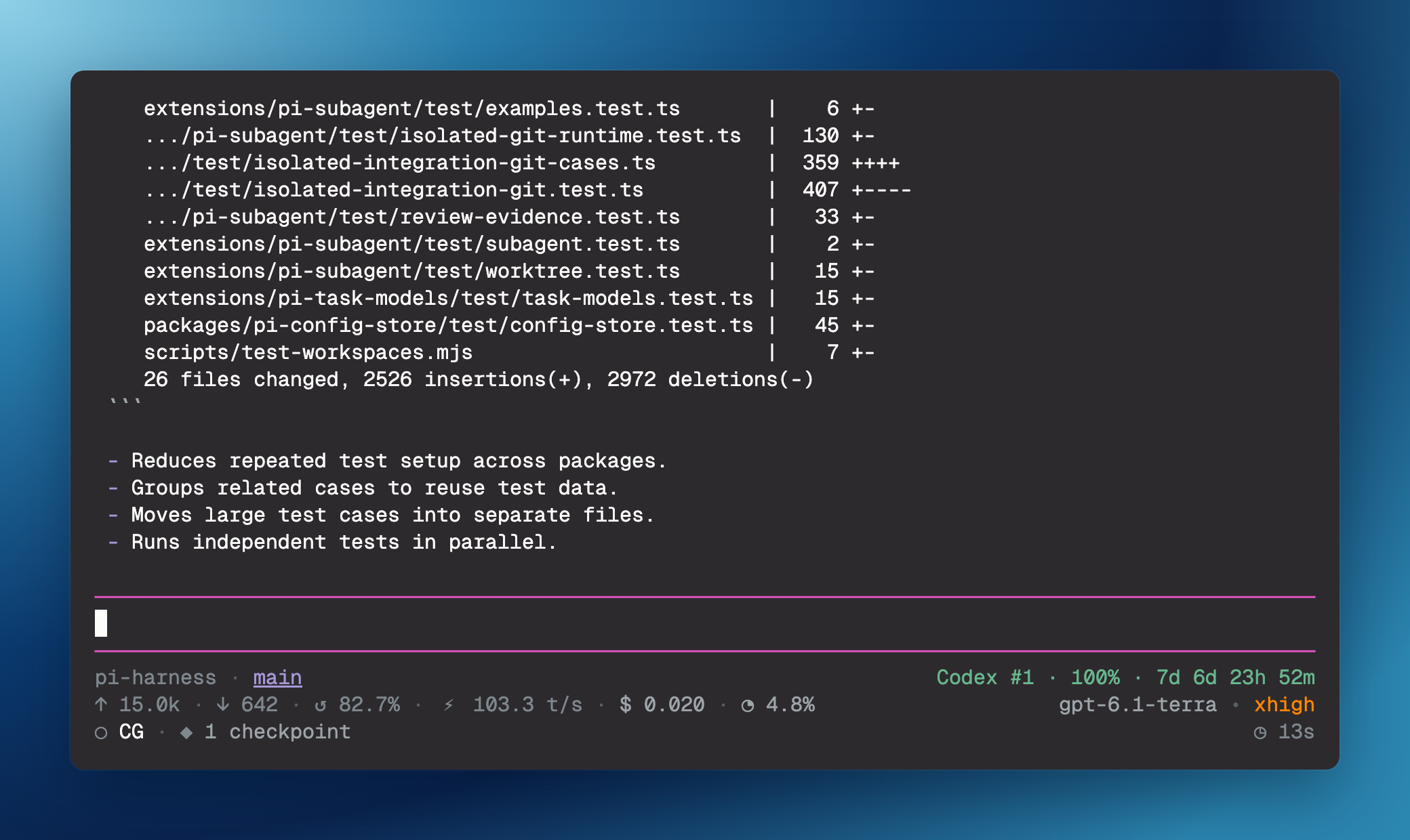 Pi footer showing repository, branch, quota, usage, model, and extension status