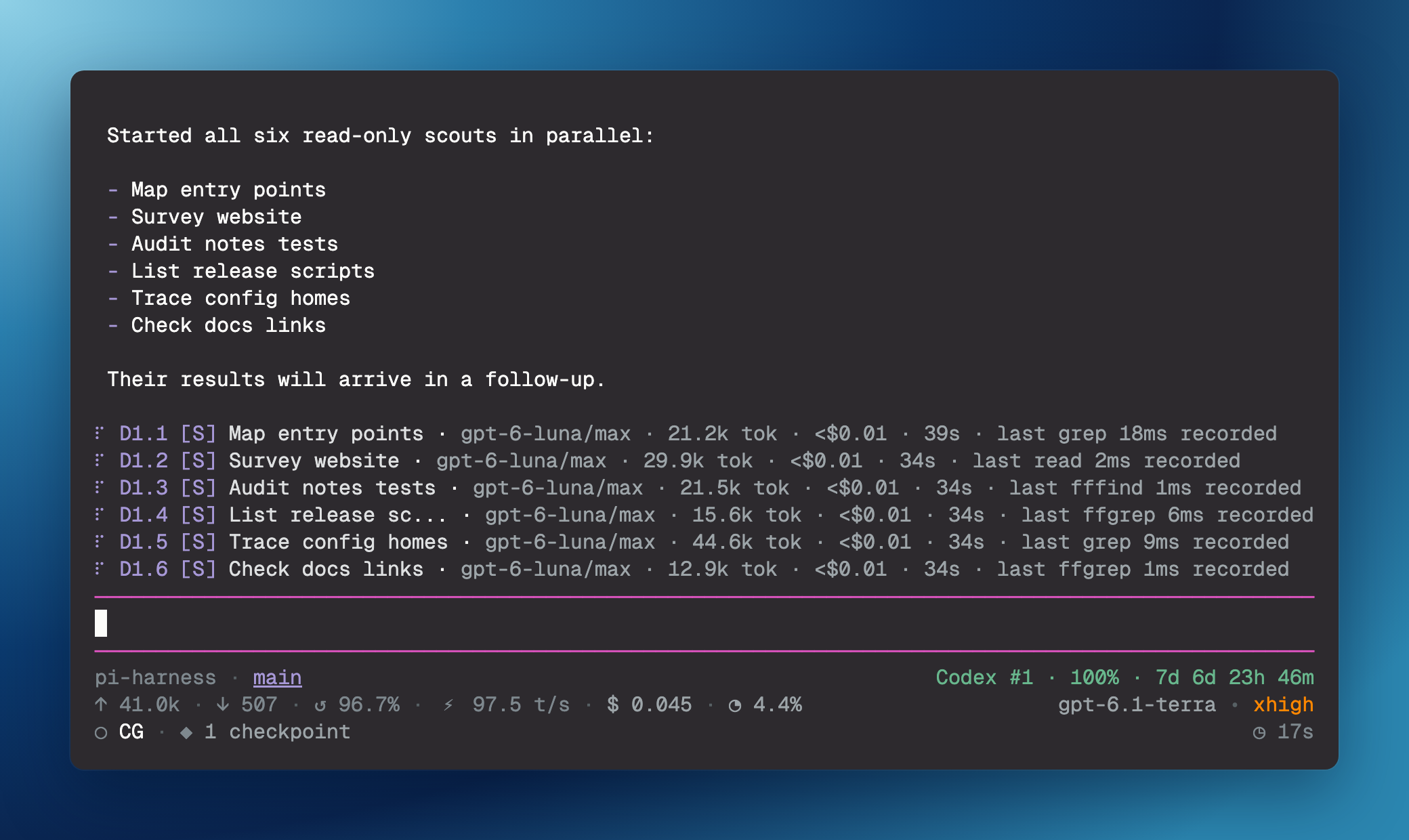 Pi showing six delegated tasks running in parallel