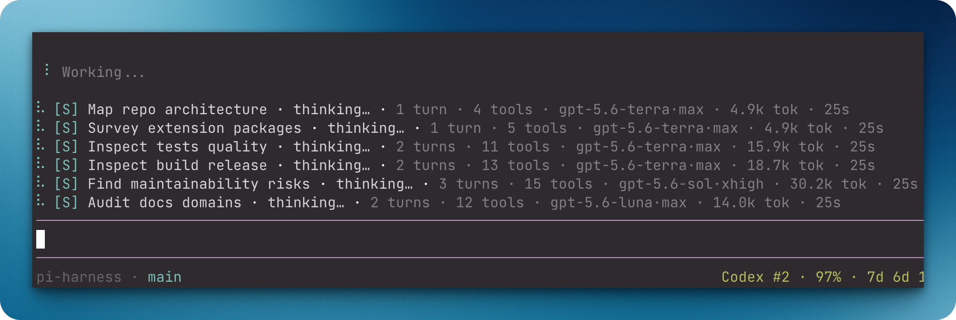 Pi showing six delegated tasks running in parallel