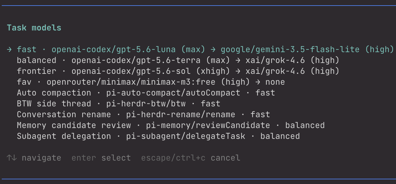 Pi showing task model profiles and task routes
