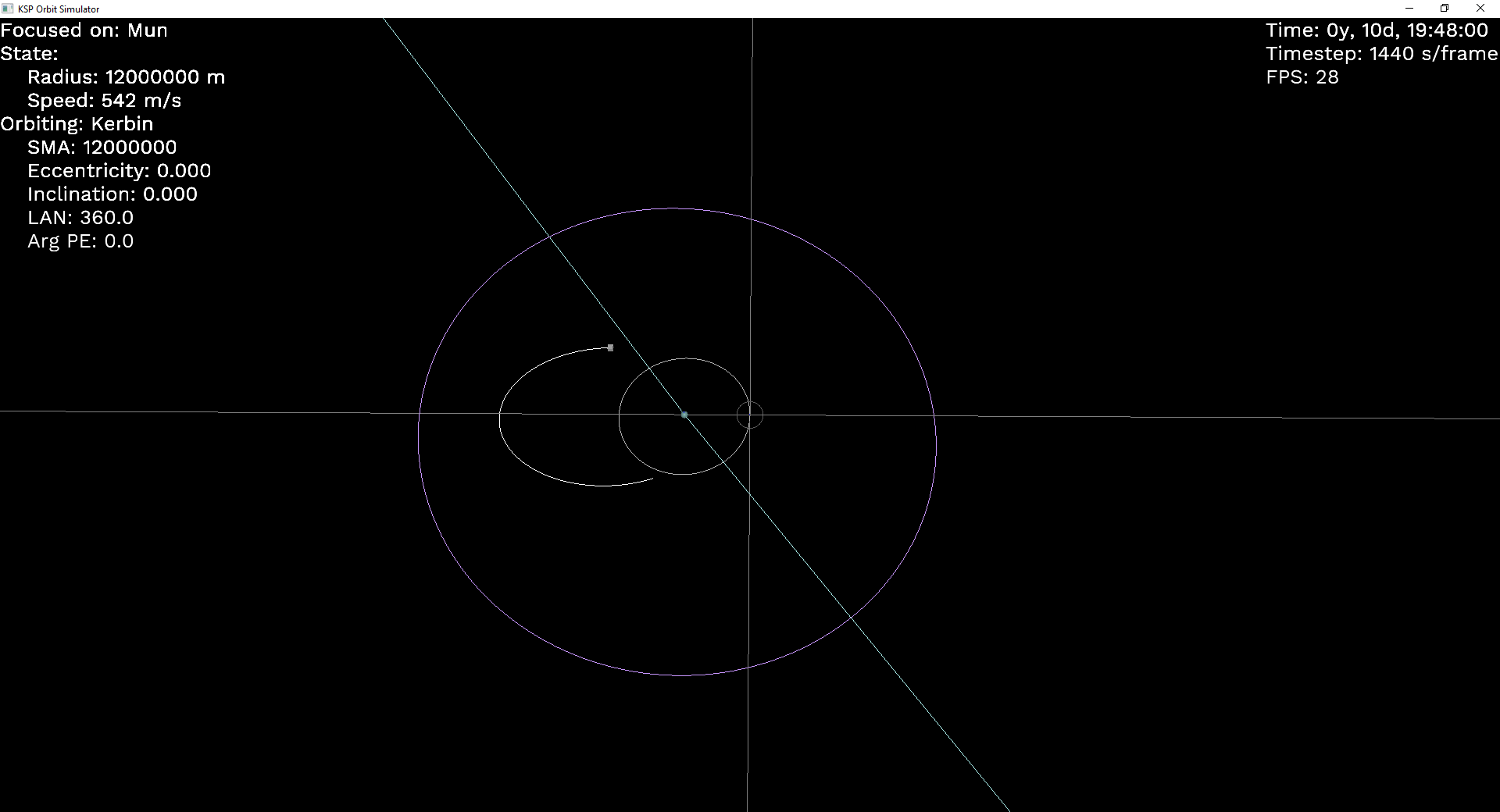 ksp-orbit-planner