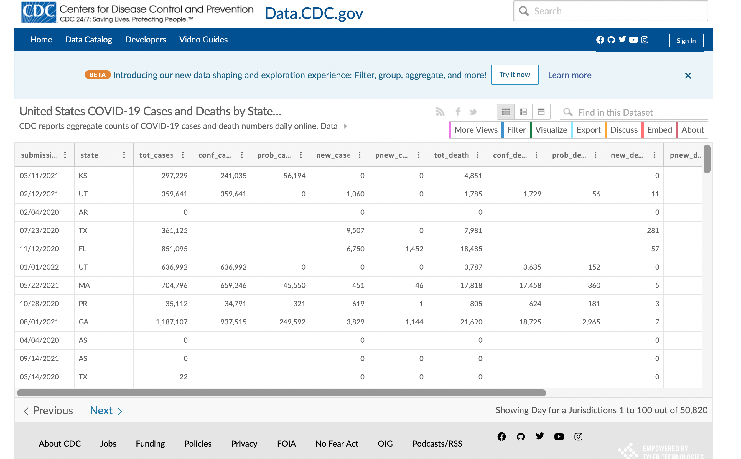 GitHub - HenryVarro666/policy-changes-prediction: DATA605 big data ...