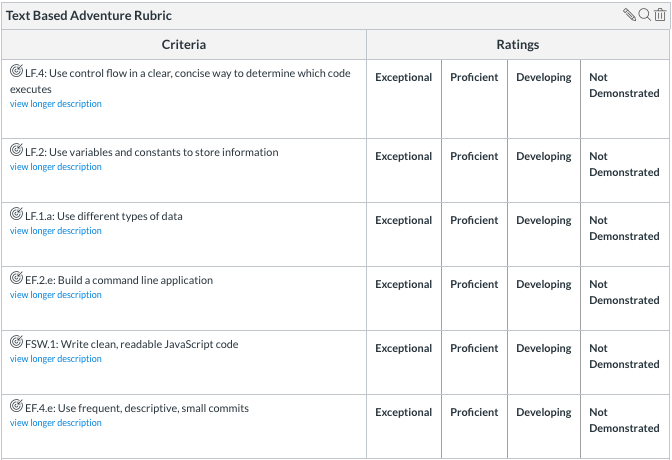 textBasedAdventureRubric.png
