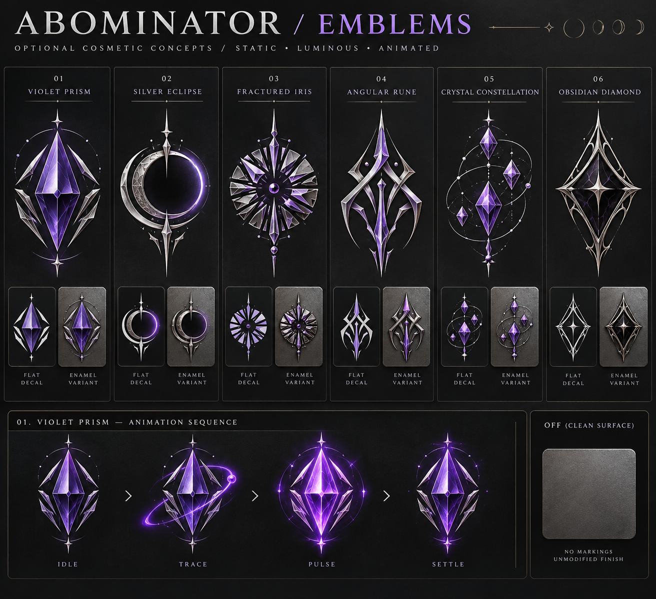 Separate stickers and emblems