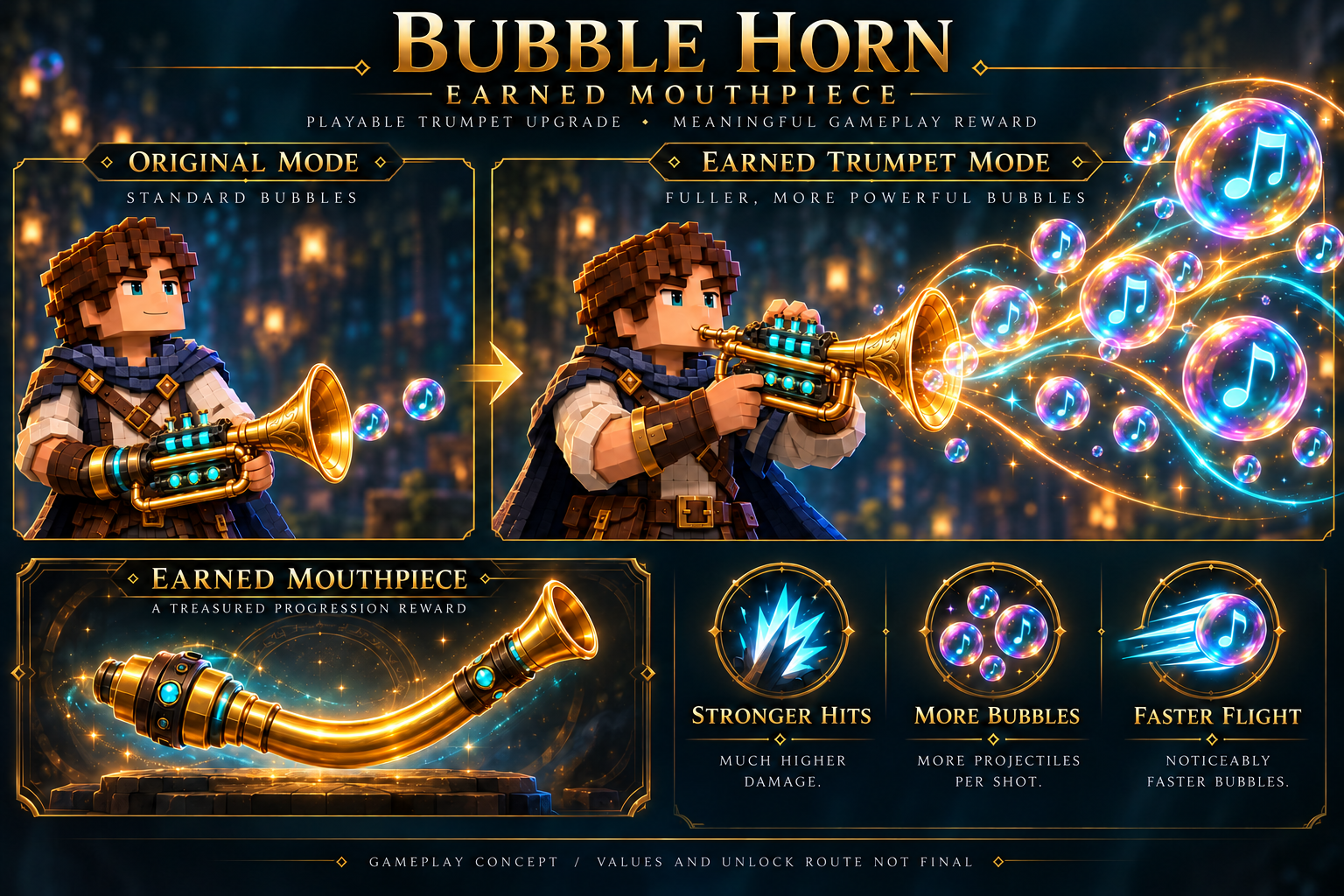 Earned mouthpiece power-up comparison