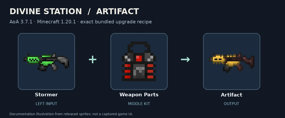 Stormer, Weapon Parts and Artifact; released-texture documentation diagram