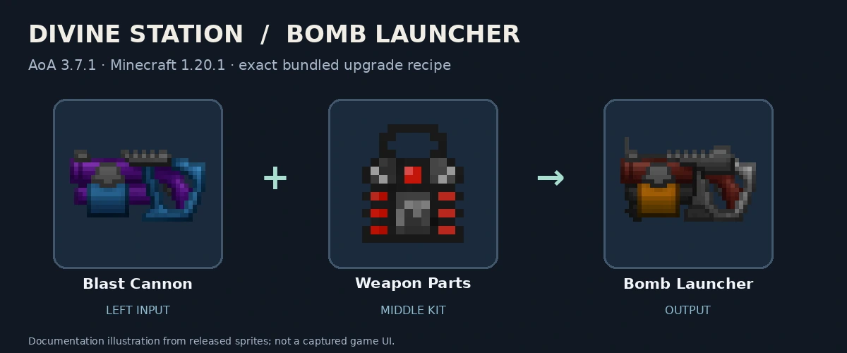 Blast Cannon, Weapon Parts and Bomb Launcher; released-texture documentation diagram