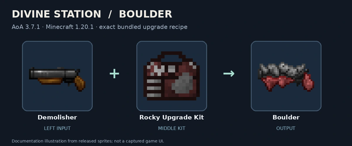 Demolisher, Rocky Upgrade Kit and Boulder; released-texture documentation diagram