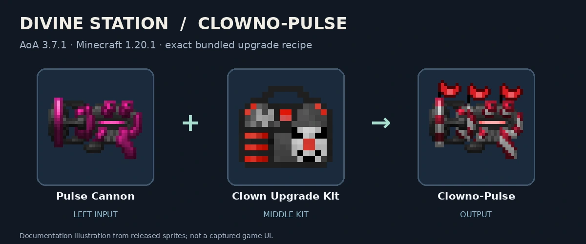 Pulse Cannon, Clown Upgrade Kit and Clowno-Pulse; released-texture documentation diagram