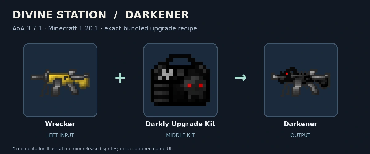 Wrecker, Darkly Upgrade Kit and Darkener; released-texture documentation diagram