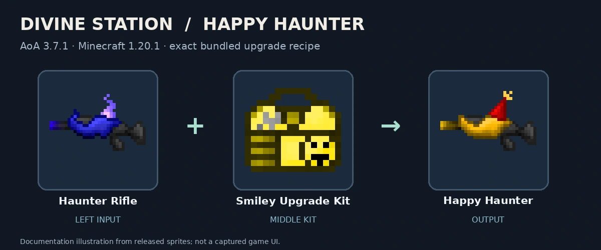 Haunter Rifle, Smiley Upgrade Kit and Happy Haunter; released-texture documentation diagram