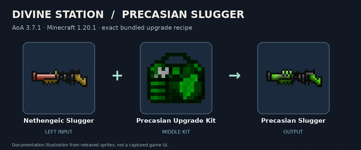 Nethengeic Slugger, Precasian Upgrade Kit and Precasian Slugger; released-texture documentation diagram