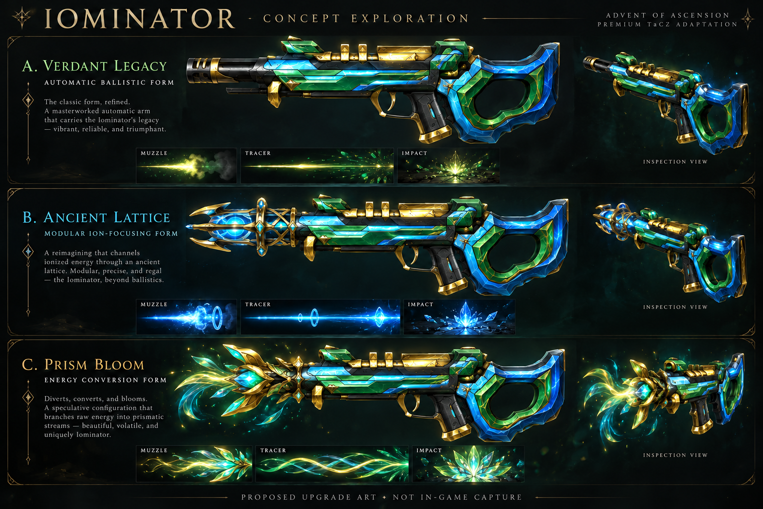 Iominator concepts with corrected grip placement and three visual directions
